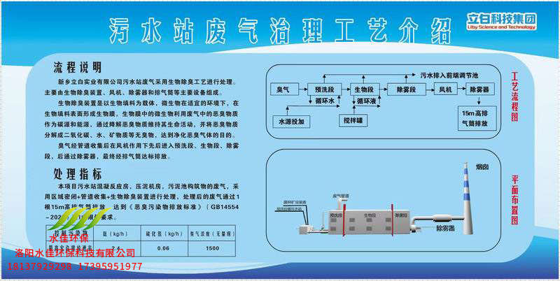 新乡立白污水站废气处理工程